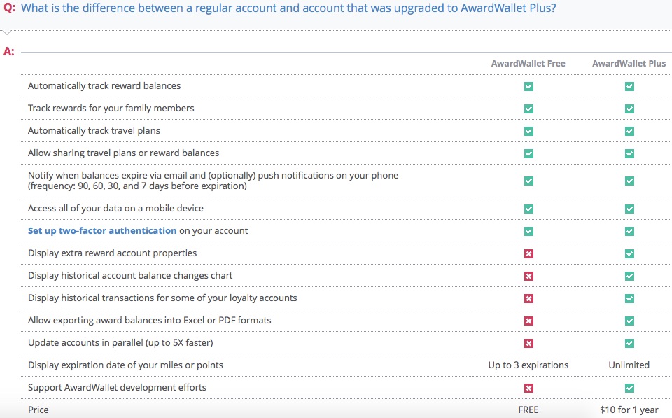 awardwallet plus