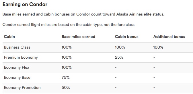 alaska airlines partner condor award chart