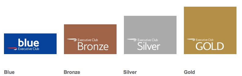 british airways executive club status stufen match