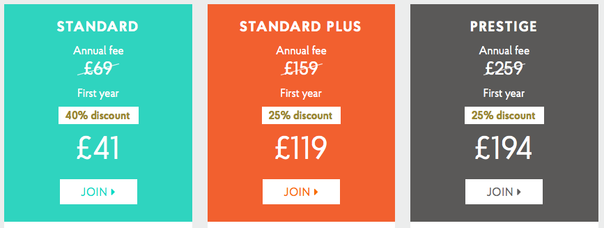 Cyber Monday: Priority Pass Prestige – 46% Rabatt = 217 Euro