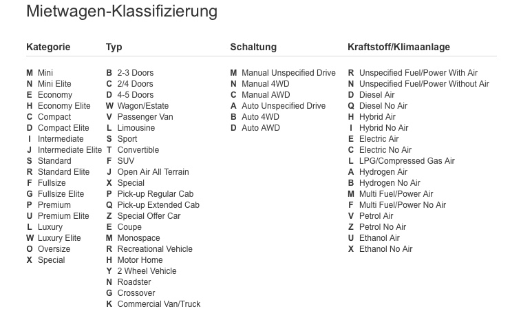 europcar privilege Mietwagen Klassifizierung cdmr cwar