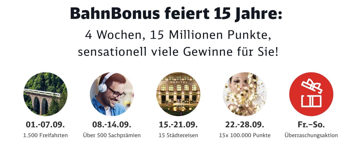 15 Jahre BahnBonus: Fettes Gewinnspiel!